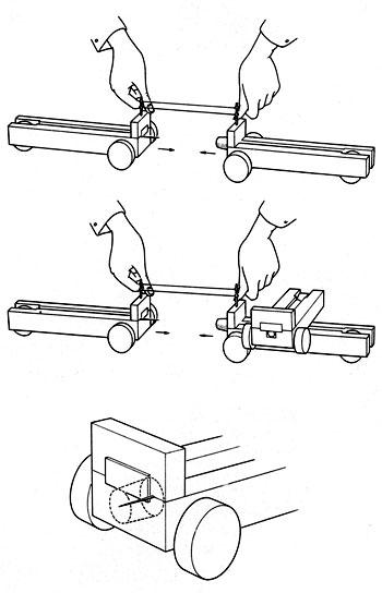 air trolley experiment