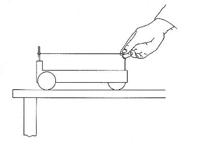 newton's second law experiment