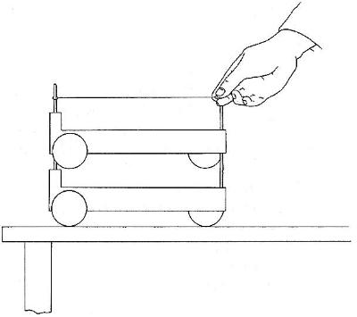 newton's second law experiment