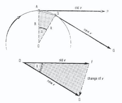 Proof Of F Mv R Iopspark