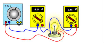 Electrical resistance | IOPSpark