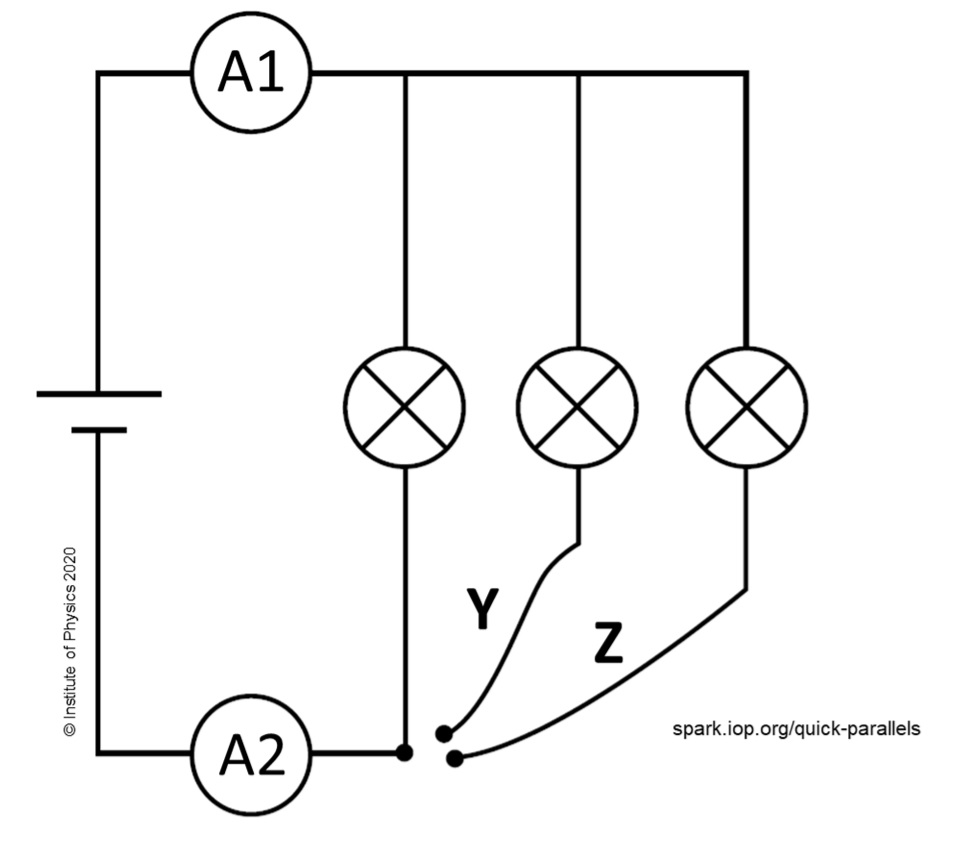 physics experiment kit for class 12