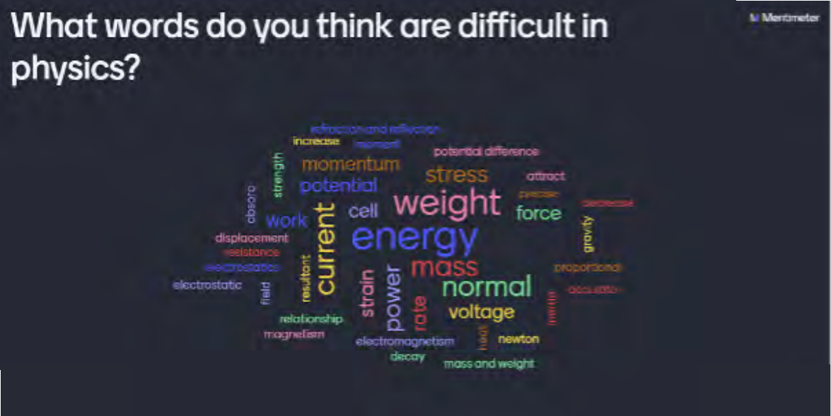 mentimeter image, results show that energy, weight, mass and current were the most frequently mentioned words