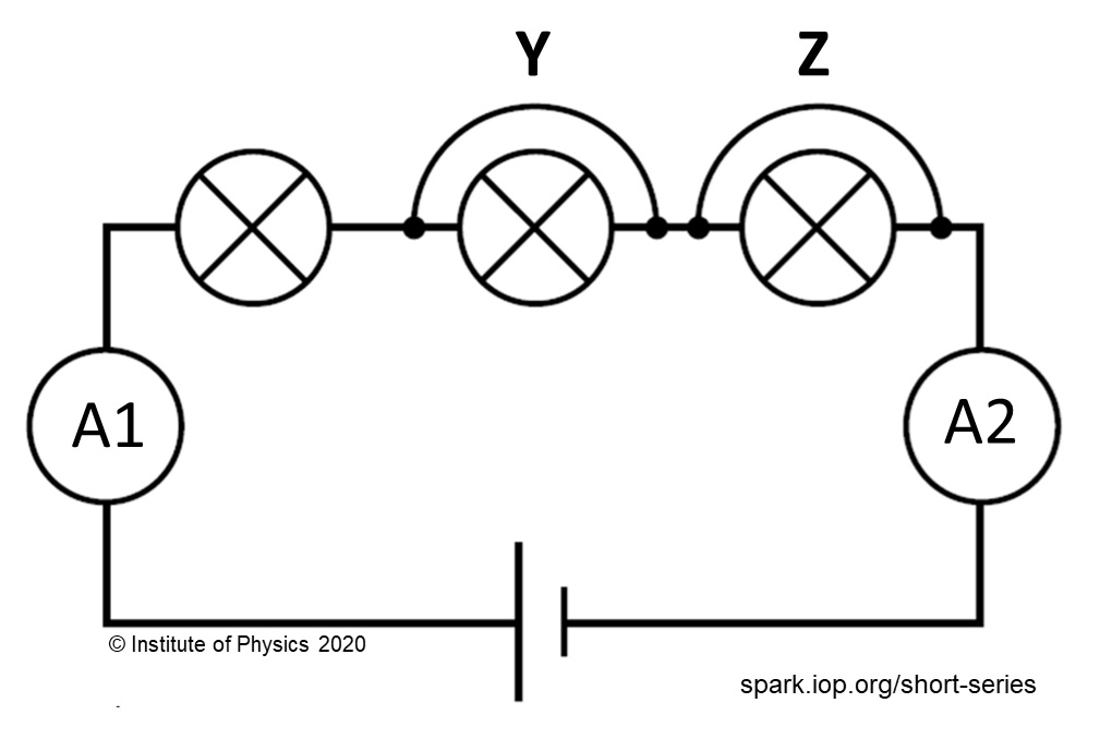 physics experiment kit for class 12