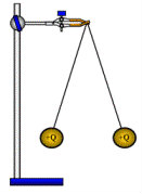 Electrical fields | IOPSpark